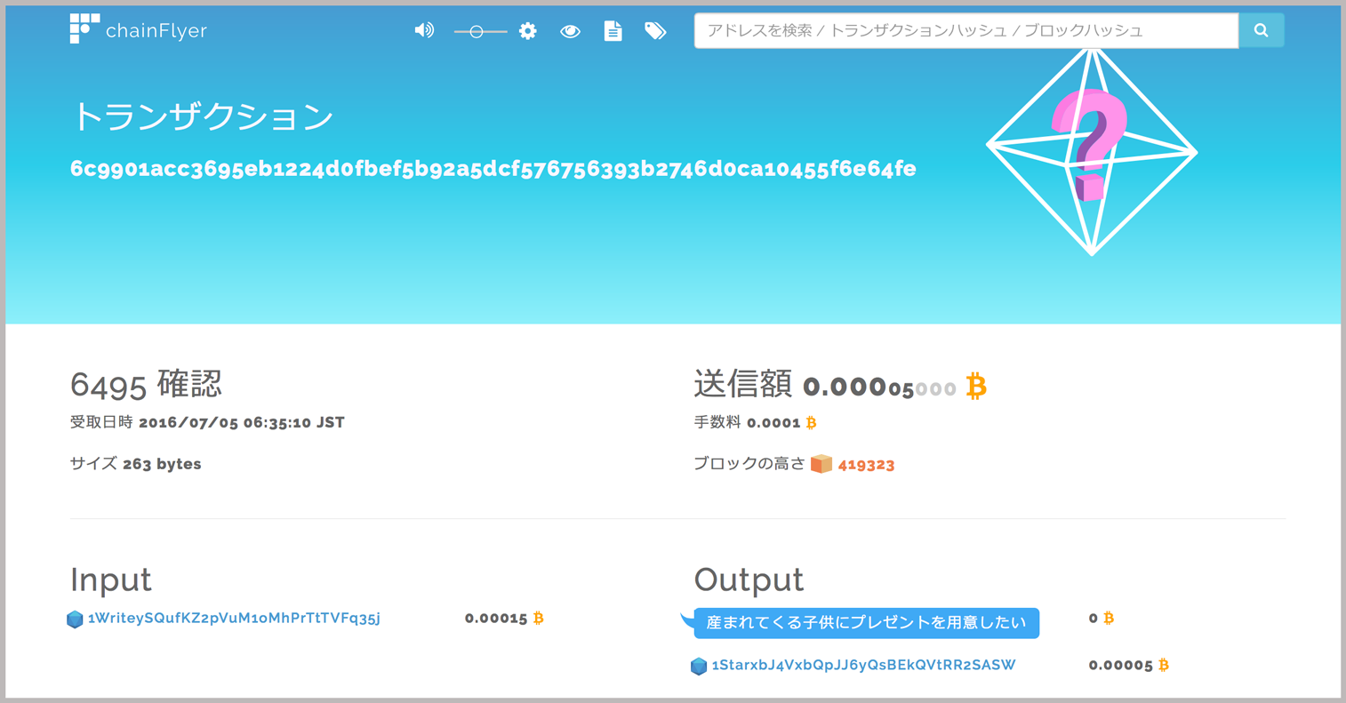 当選者発表!